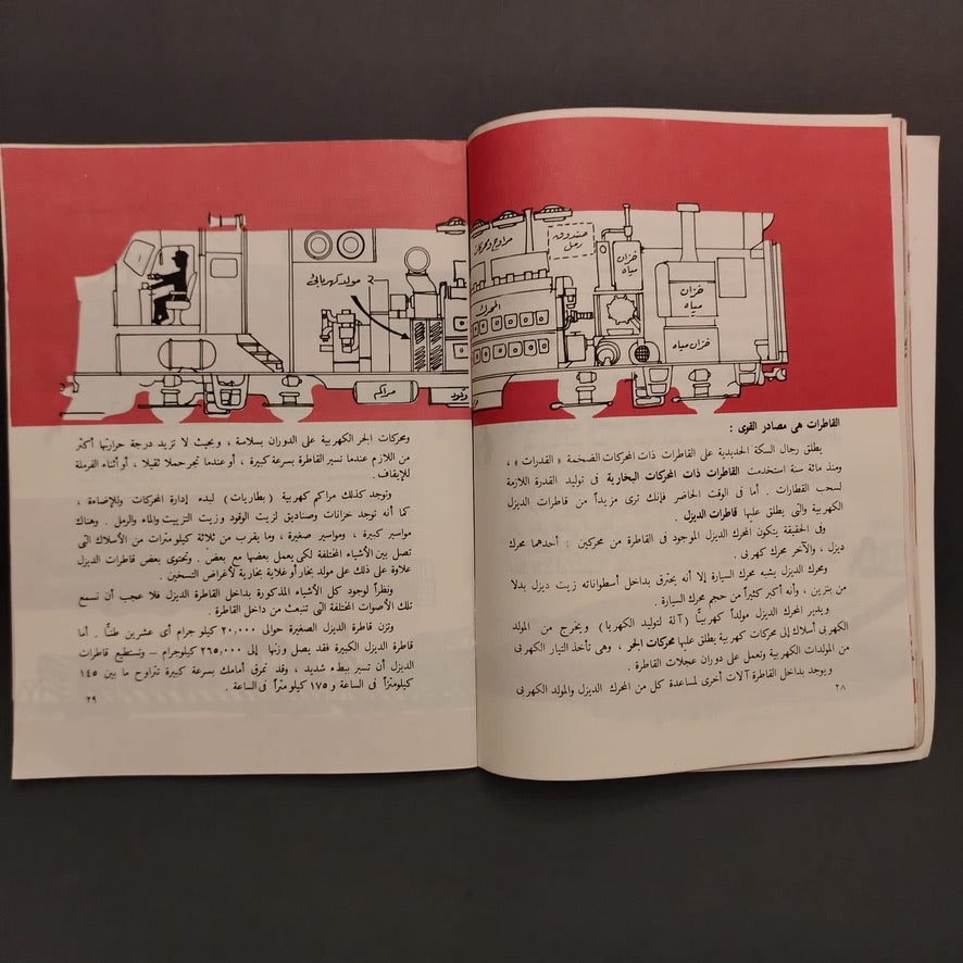al-qitaqrat, al-kitabak al-'awal