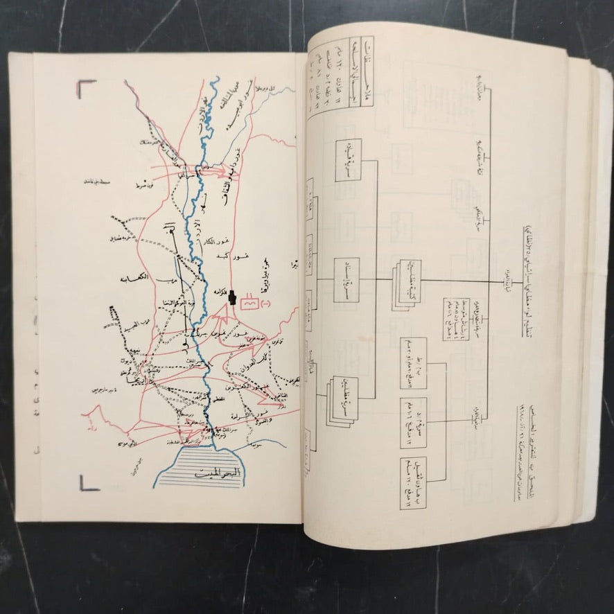 Ma'rakat al-Karama معركة الكرامة \ Book