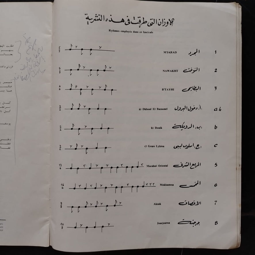 Tunisian Music Heritage No. 2