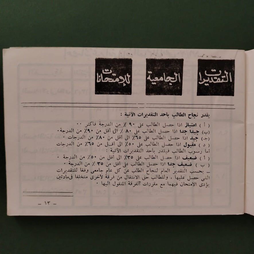 Student Guide  إتحاد طلاب كلية التجارة – دليل الطالب \ Booklet