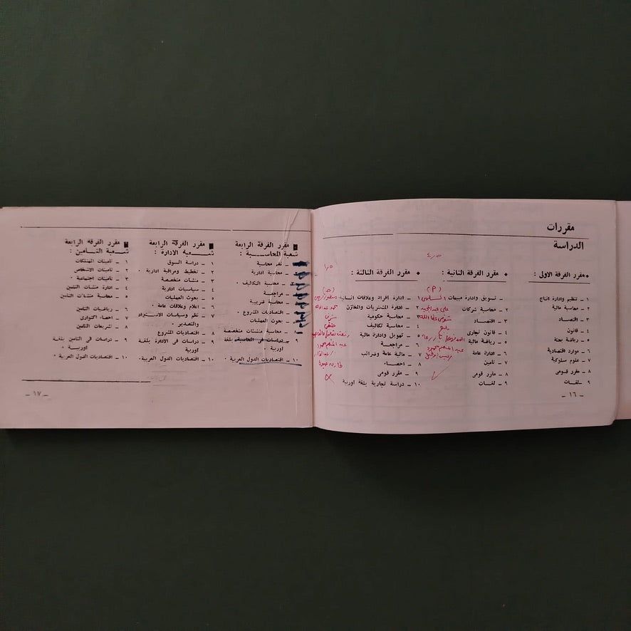 Student Guide  إتحاد طلاب كلية التجارة – دليل الطالب \ Booklet