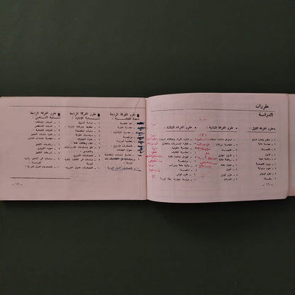 Student Guide  إتحاد طلاب كلية التجارة – دليل الطالب \ Booklet