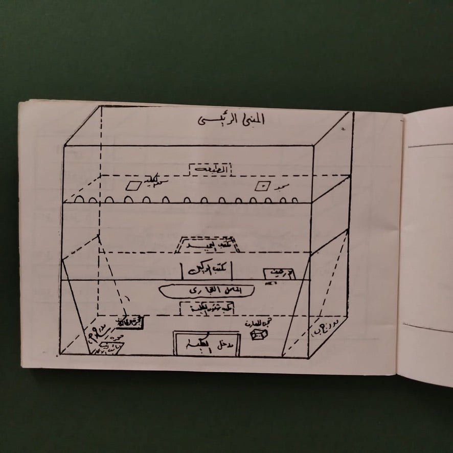 Student Guide  إتحاد طلاب كلية التجارة – دليل الطالب \ Booklet