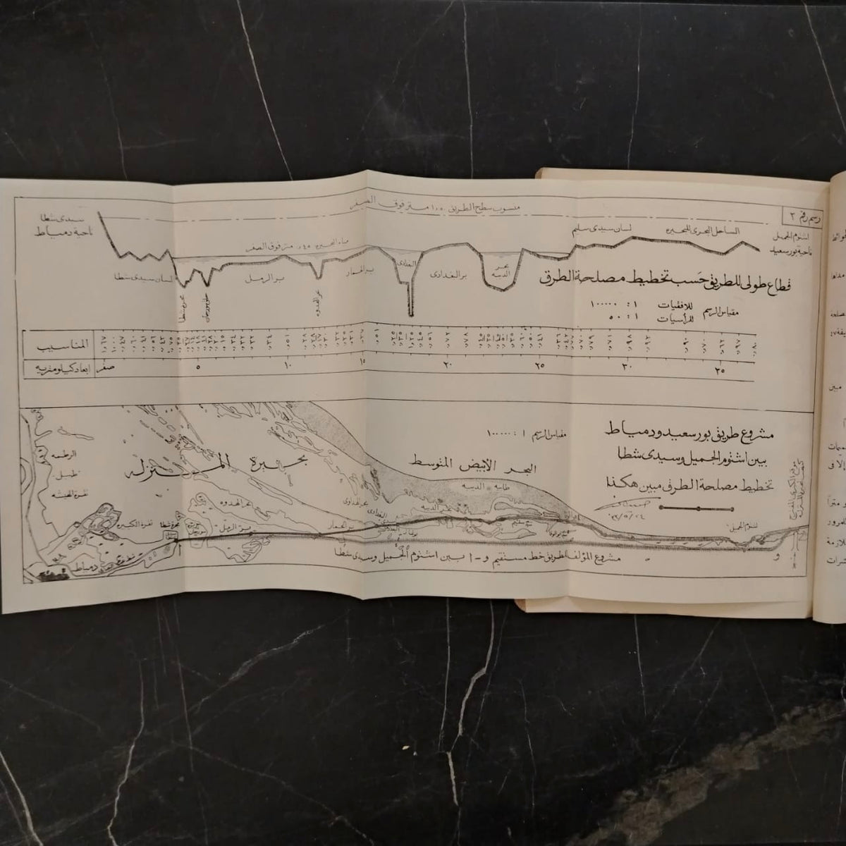 The Damietta Port Project and NBuilding a Connecting Road to Port Said مشروع فتح ميناء دمياط وإنشاء طريق بينها وبين بورسعيد \ Book