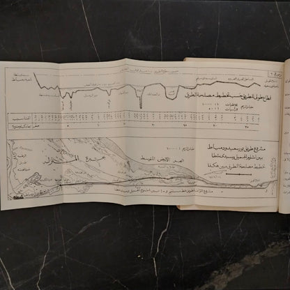 The Damietta Port Project and NBuilding a Connecting Road to Port Said مشروع فتح ميناء دمياط وإنشاء طريق بينها وبين بورسعيد \ Book