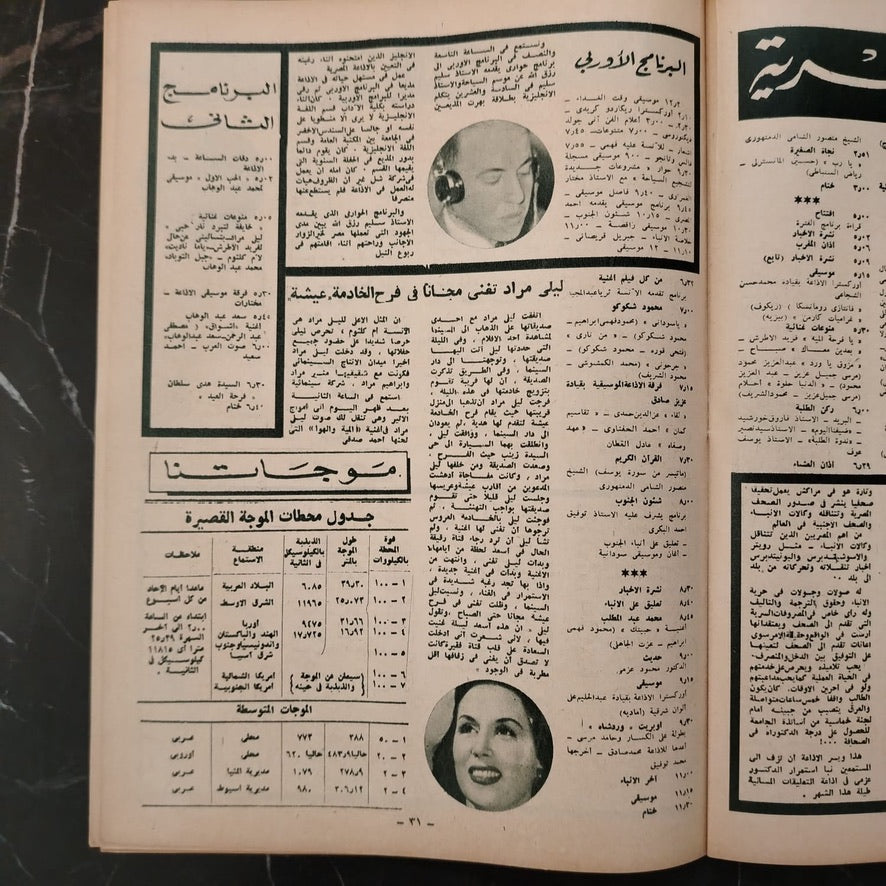 al-'itha'a al-Masriya Issue No. 981 \ Magazine