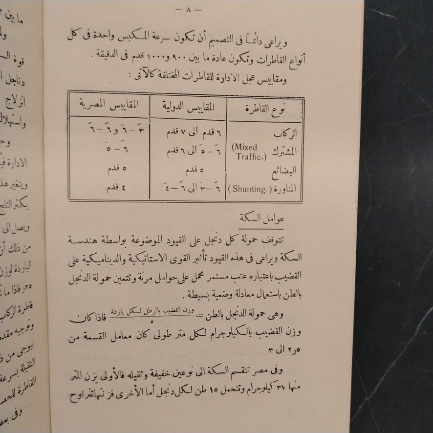 A lecture on train operations No. 107 محاضرة عن تسيير القطارات \ Book