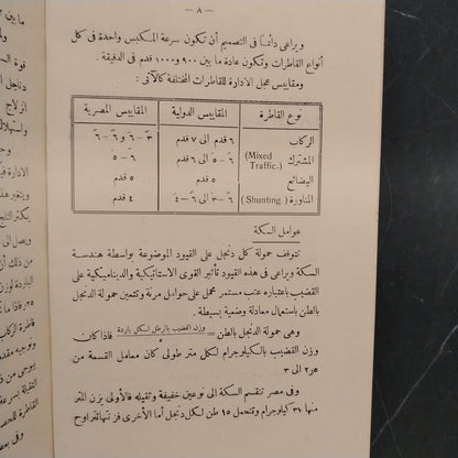 A lecture on train operations No. 107 محاضرة عن تسيير القطارات \ Book