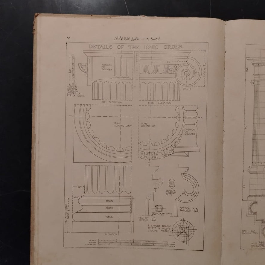al-Turuz al-Mi‘mariya al-Italiya  الطرز المعمارية الإيتالية \ Book