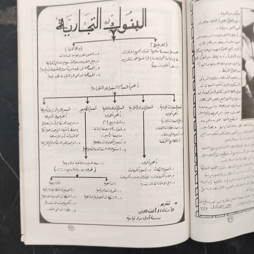 Sanabel سنابل \ School Magazine