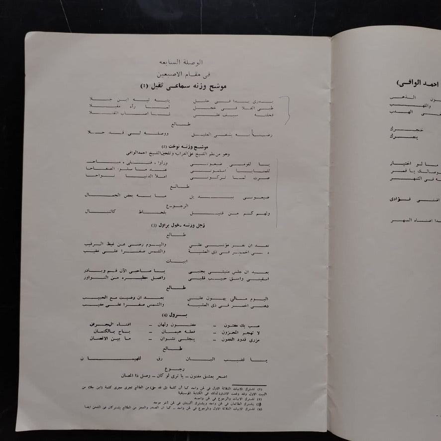 Tunisian Music Heritage No. 2